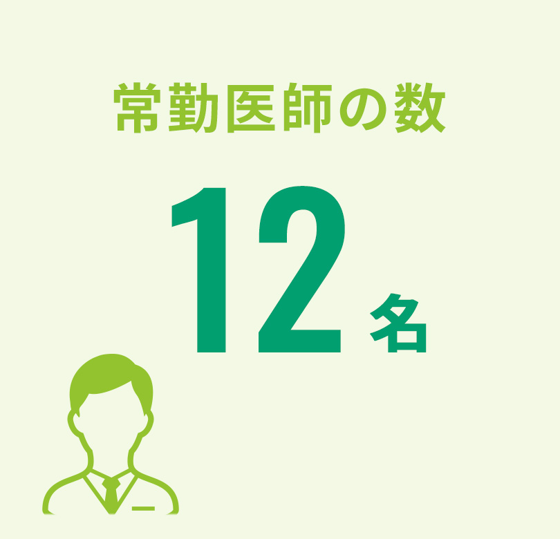 常勤医の数 12人